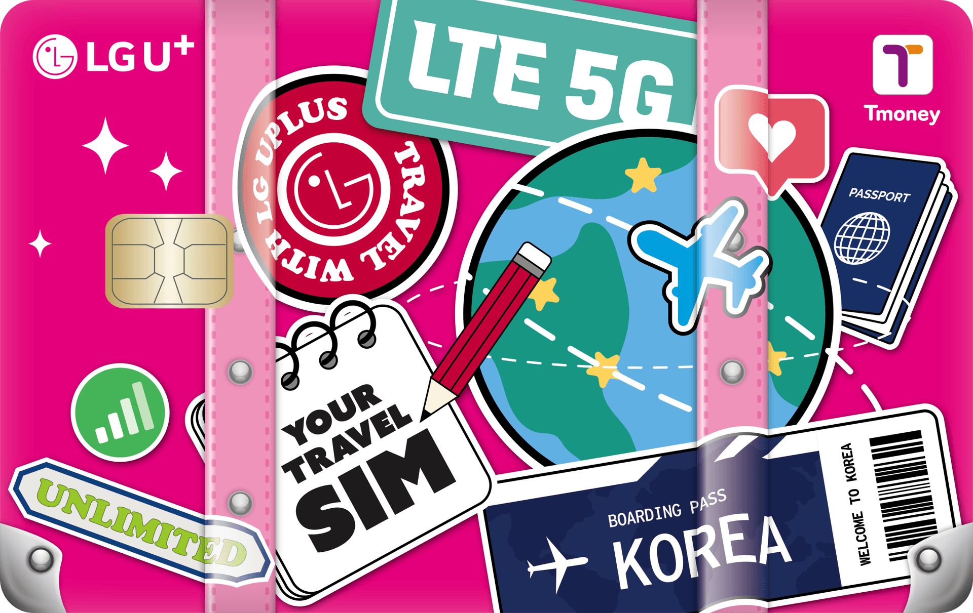 COMBO: AREX Incheon Airport Express Train + Korea Unlimited Data with High-Speed Access SIM Card - image 7
